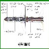  AIM-7E